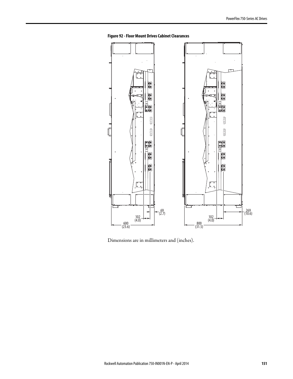 Rockwell Automation 21G PowerFlex 750-Series AC Drives User Manual | Page 151 / 284
