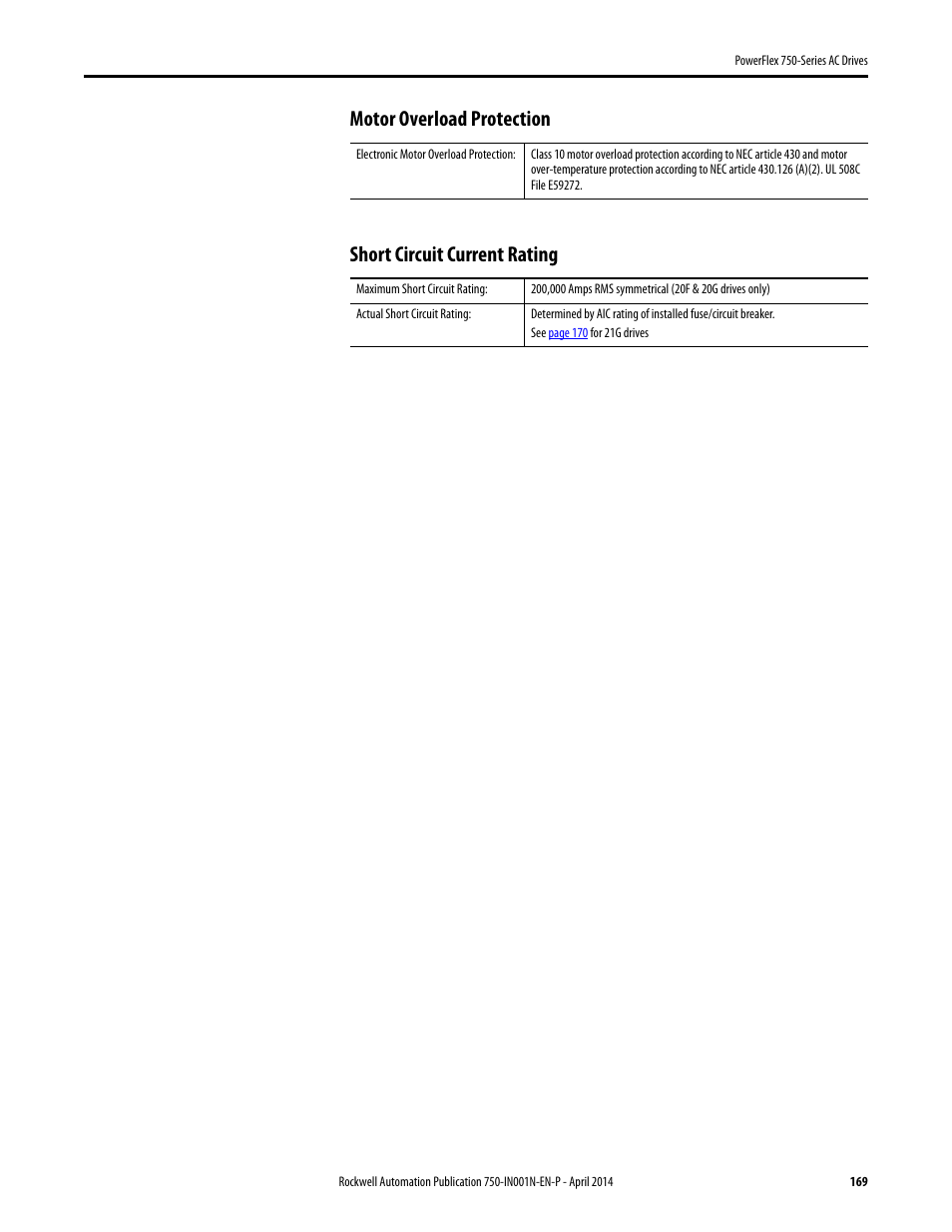 Motor overload protection, Short circuit current rating | Rockwell Automation 21G PowerFlex 750-Series AC Drives User Manual | Page 169 / 284
