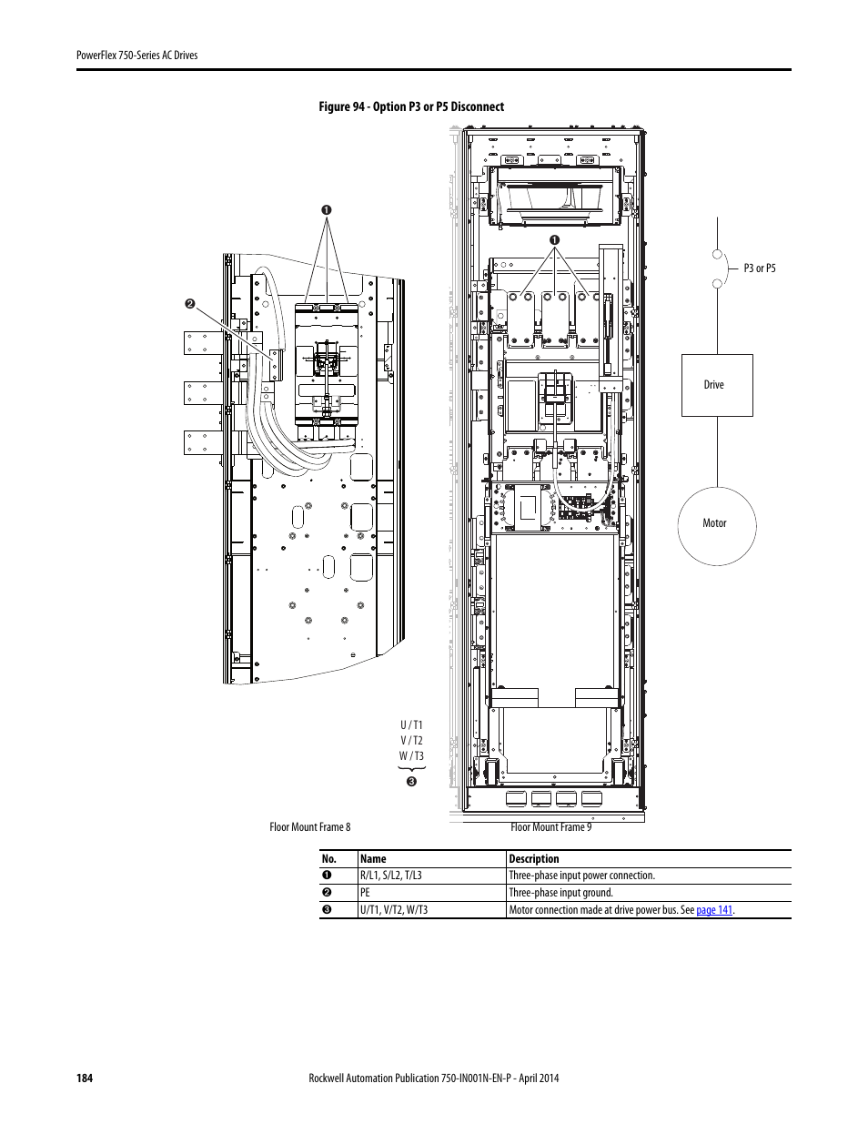 Rockwell Automation 21G PowerFlex 750-Series AC Drives User Manual | Page 184 / 284