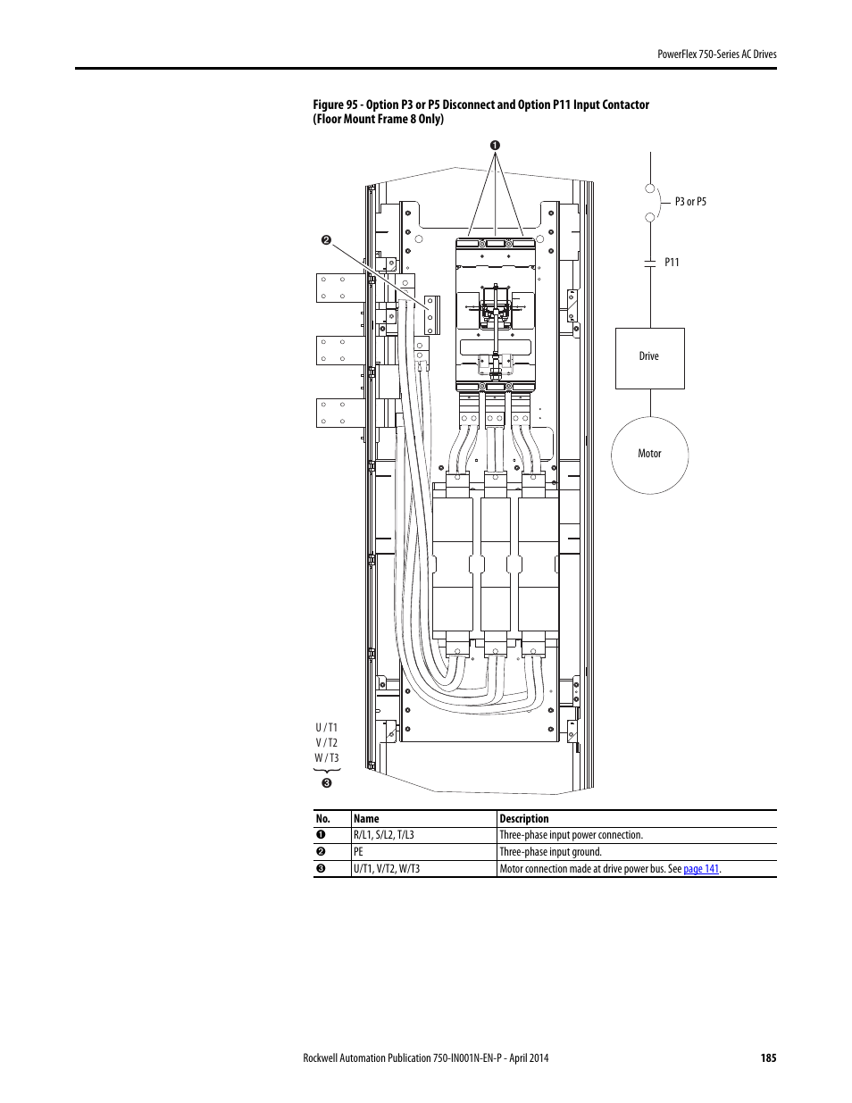 Rockwell Automation 21G PowerFlex 750-Series AC Drives User Manual | Page 185 / 284