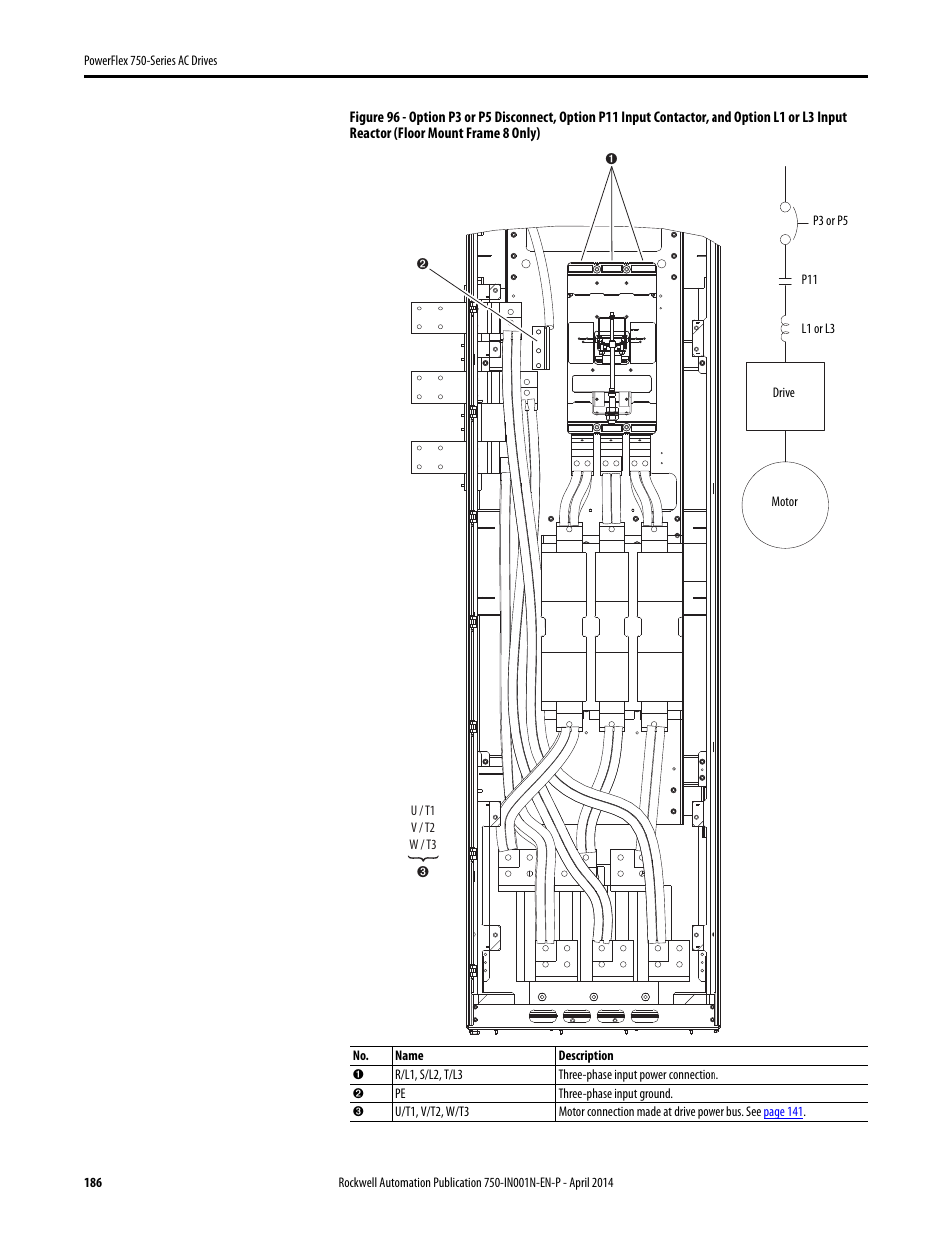 Rockwell Automation 21G PowerFlex 750-Series AC Drives User Manual | Page 186 / 284