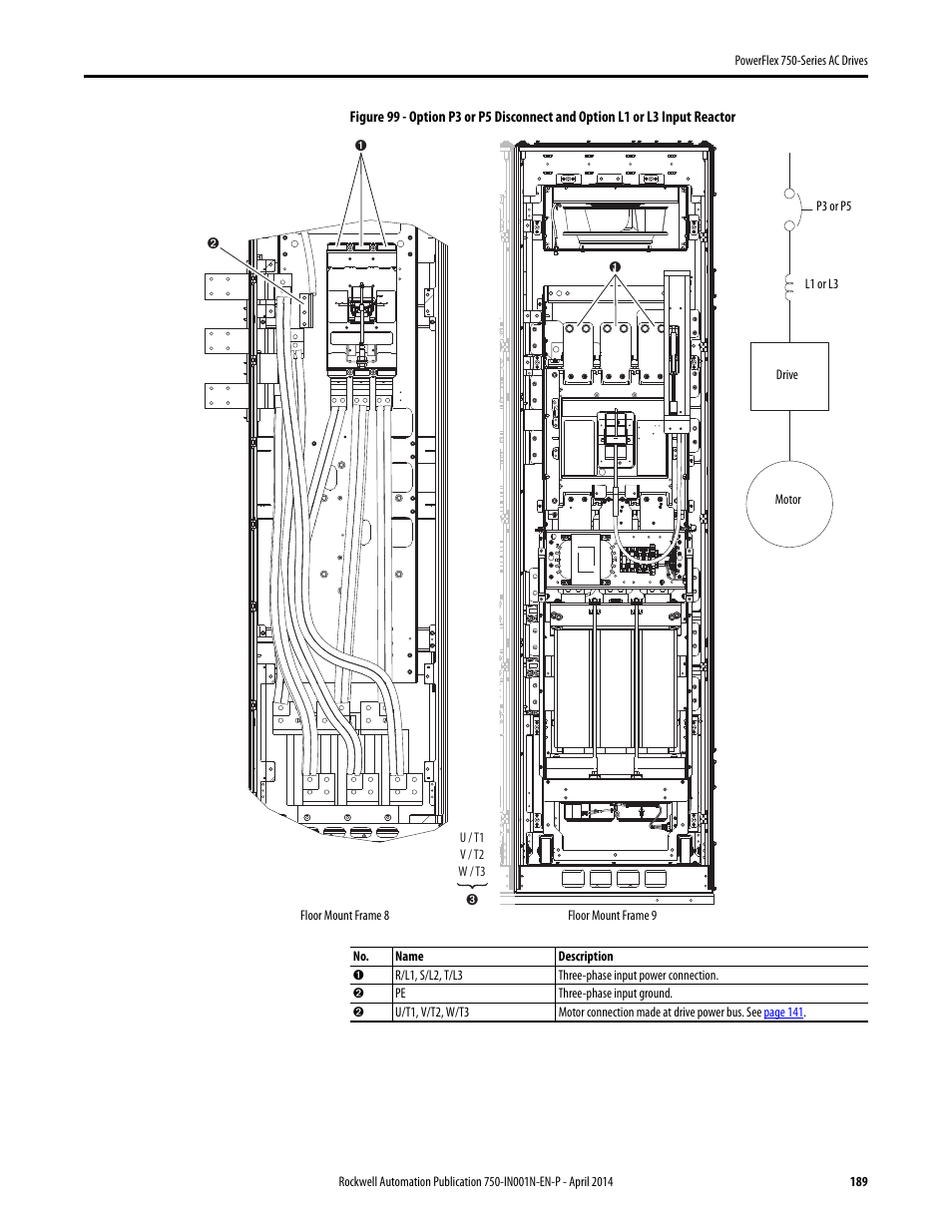 Rockwell Automation 21G PowerFlex 750-Series AC Drives User Manual | Page 189 / 284
