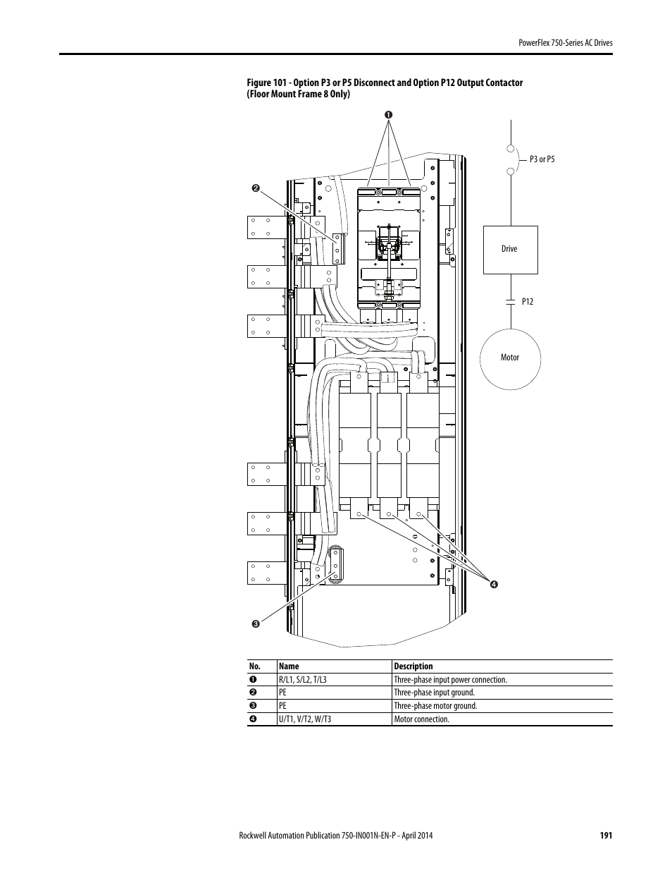 Rockwell Automation 21G PowerFlex 750-Series AC Drives User Manual | Page 191 / 284
