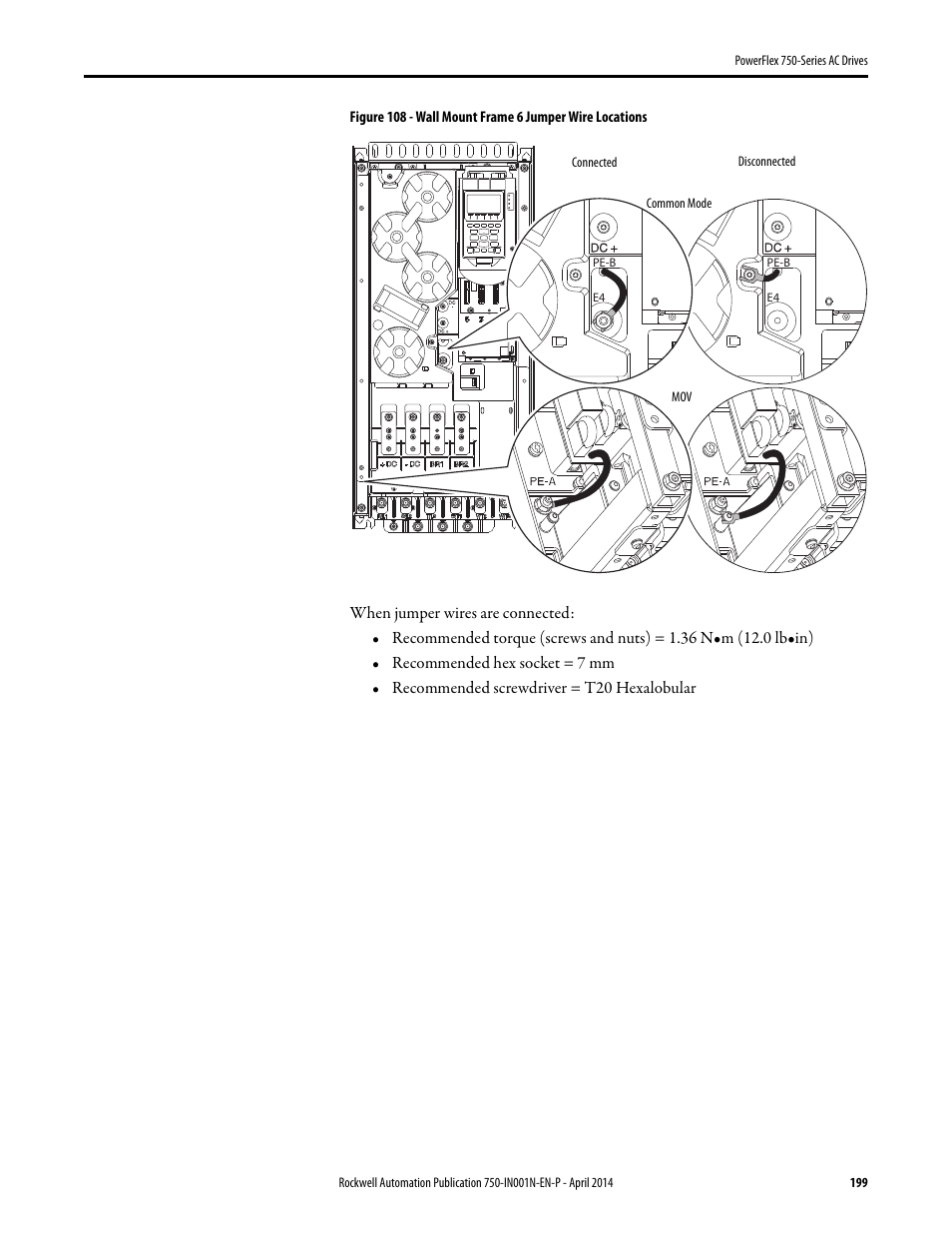 Rockwell Automation 21G PowerFlex 750-Series AC Drives User Manual | Page 199 / 284