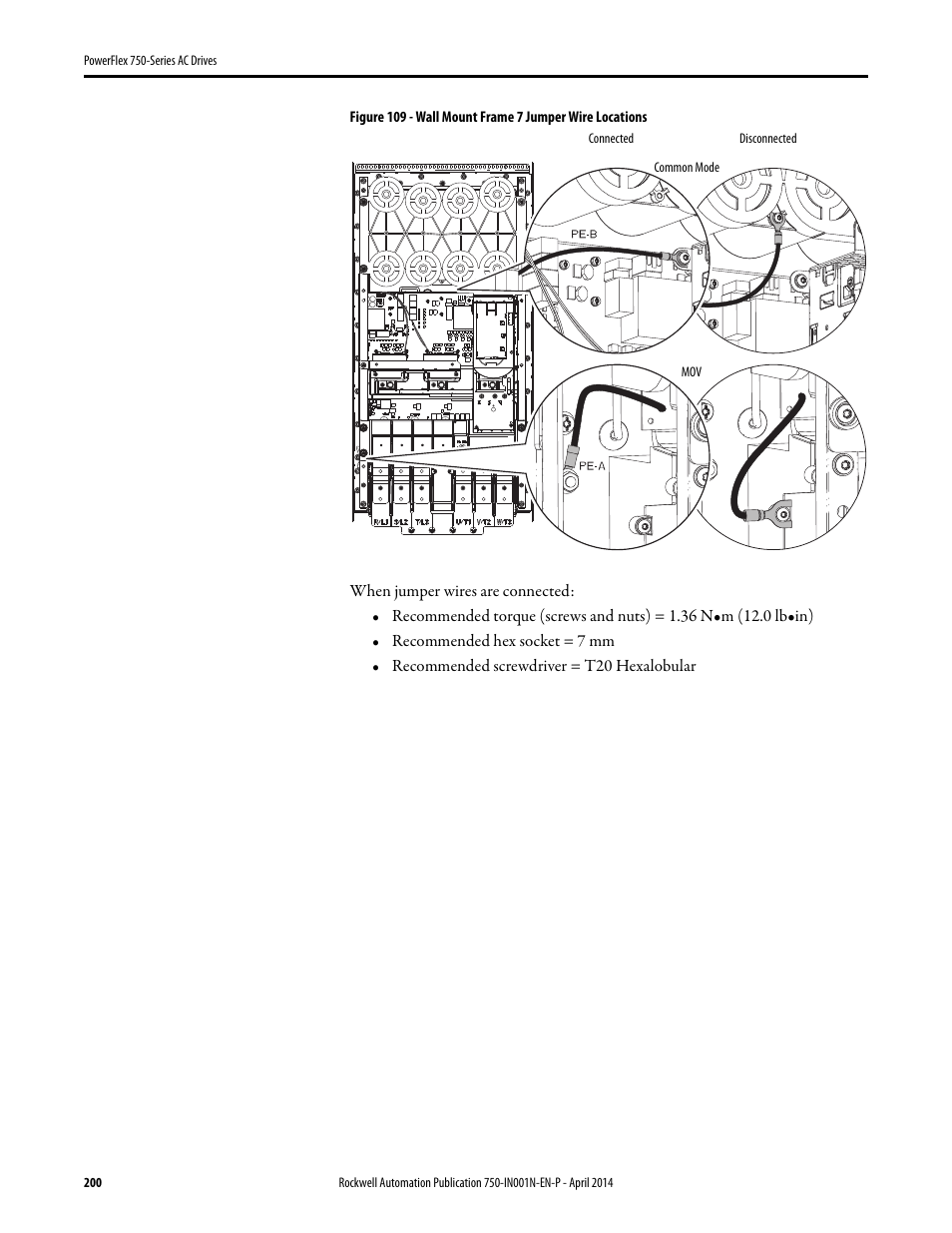 Rockwell Automation 21G PowerFlex 750-Series AC Drives User Manual | Page 200 / 284