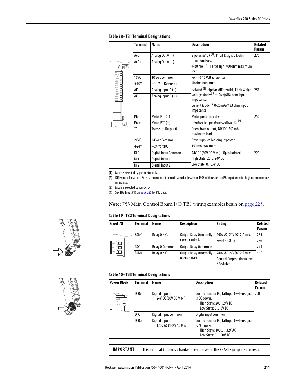 Rockwell Automation 21G PowerFlex 750-Series AC Drives User Manual | Page 211 / 284