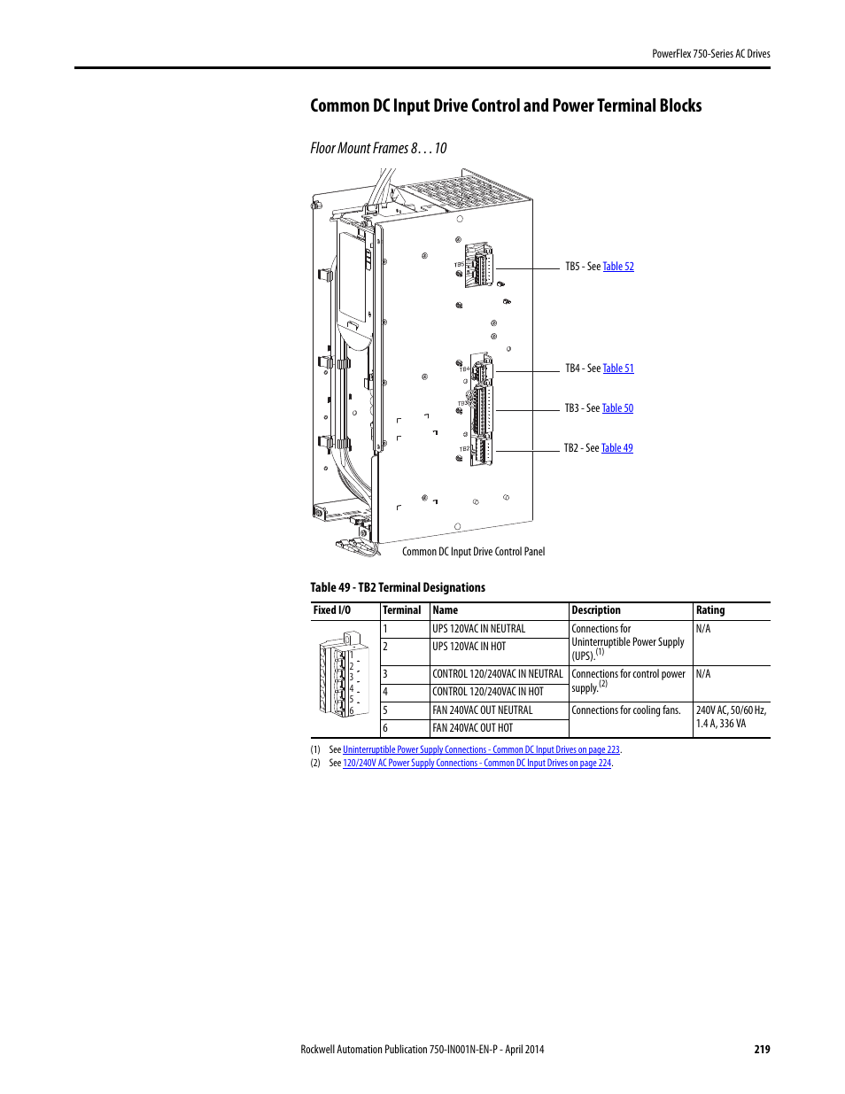 Floor mount frames 8…10 | Rockwell Automation 21G PowerFlex 750-Series AC Drives User Manual | Page 219 / 284