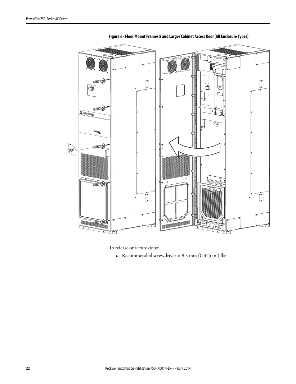 Rockwell Automation 21G PowerFlex 750-Series AC Drives User Manual | Page 22 / 284