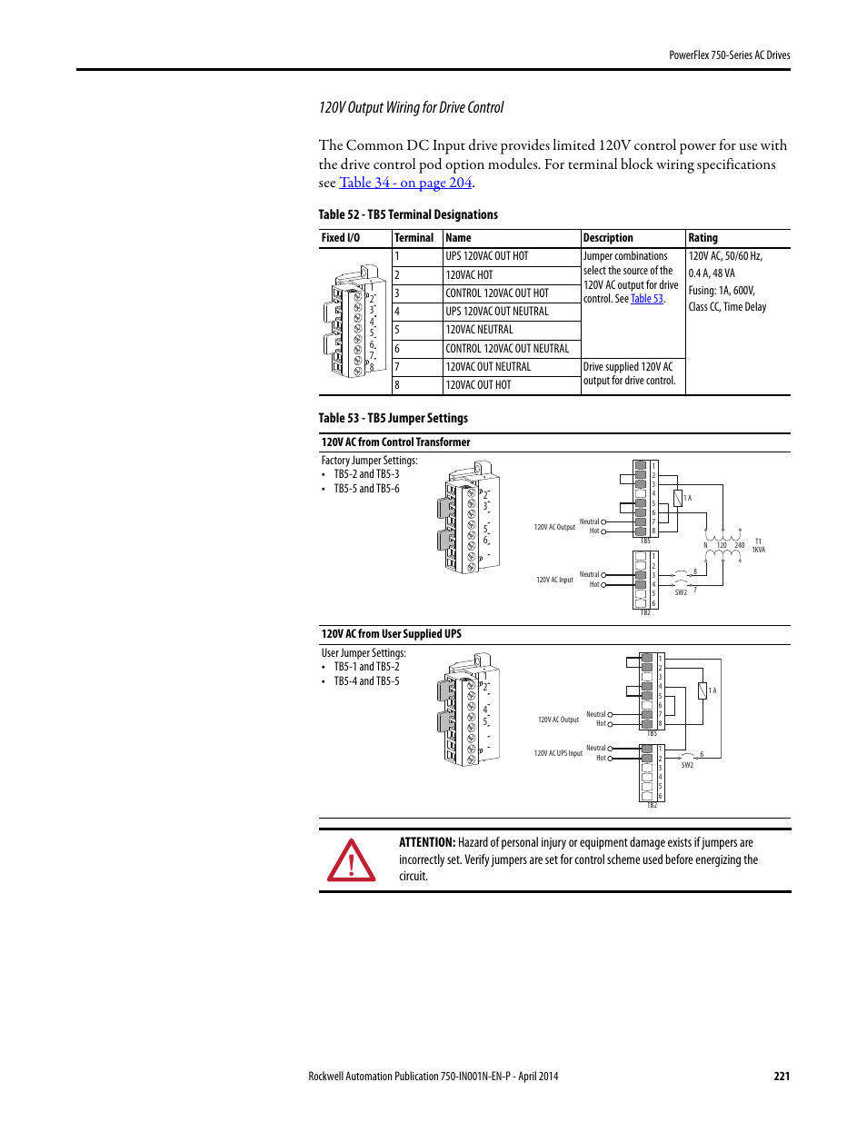 Table 52, 120v output wiring for drive control | Rockwell Automation 21G PowerFlex 750-Series AC Drives User Manual | Page 221 / 284