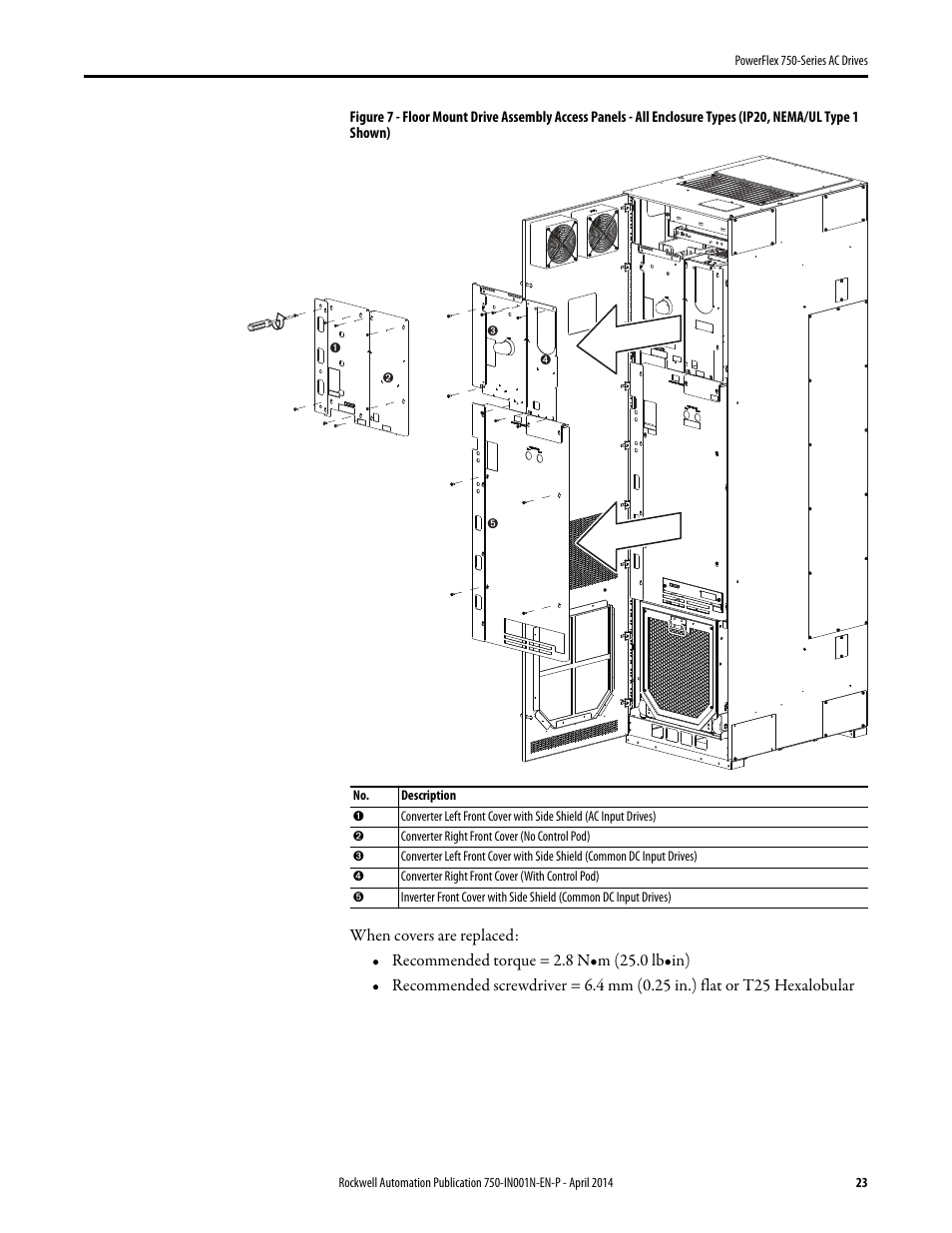 Rockwell Automation 21G PowerFlex 750-Series AC Drives User Manual | Page 23 / 284