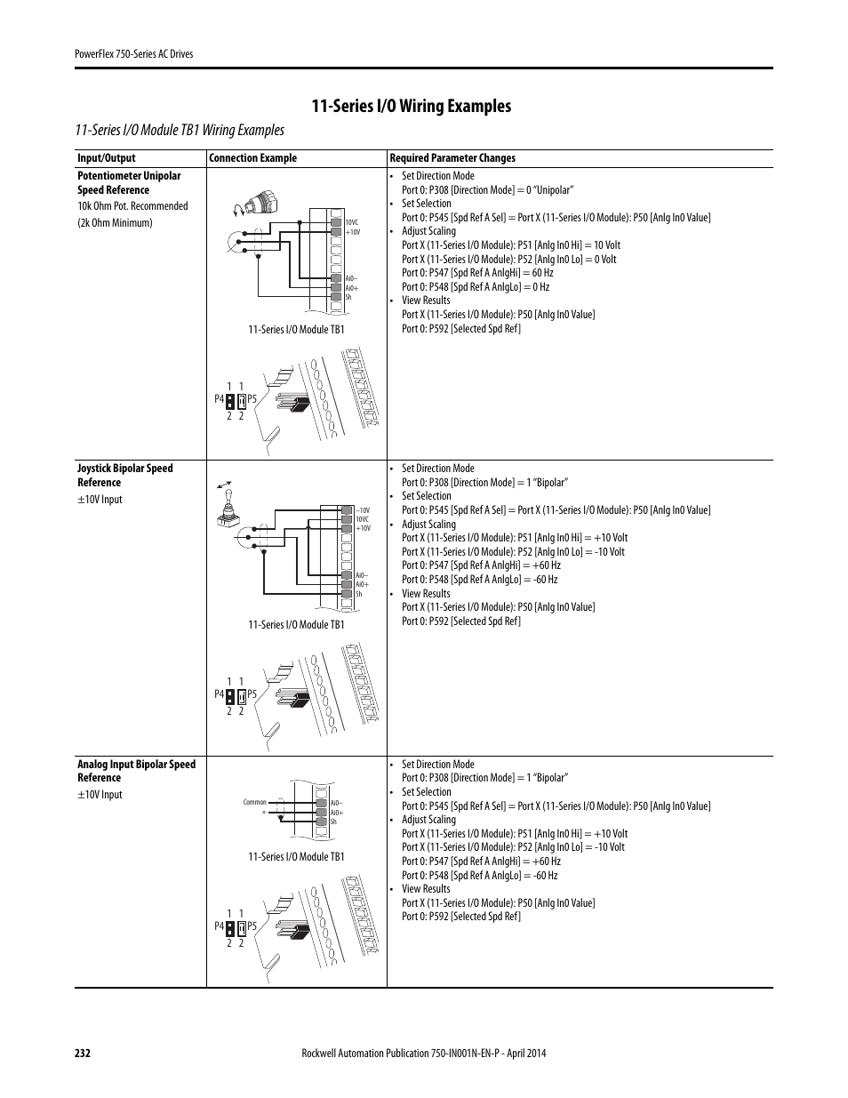 Series i/o wiring examples, Series i/o module tb1 wiring examples | Rockwell Automation 21G PowerFlex 750-Series AC Drives User Manual | Page 232 / 284