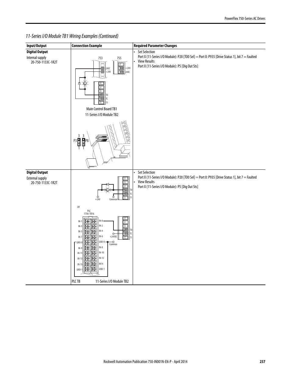 Series i/o module tb1 wiring examples (continued) | Rockwell Automation 21G PowerFlex 750-Series AC Drives User Manual | Page 237 / 284