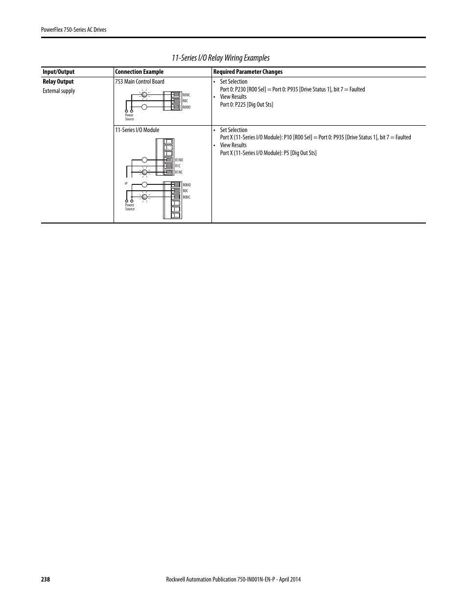 Series i/o relay wiring examples | Rockwell Automation 21G PowerFlex 750-Series AC Drives User Manual | Page 238 / 284