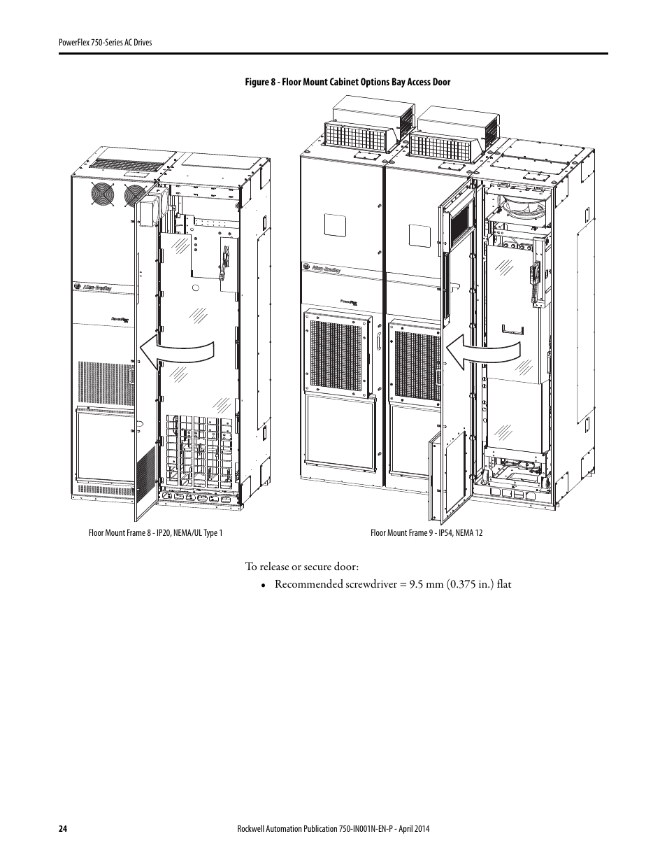 Rockwell Automation 21G PowerFlex 750-Series AC Drives User Manual | Page 24 / 284