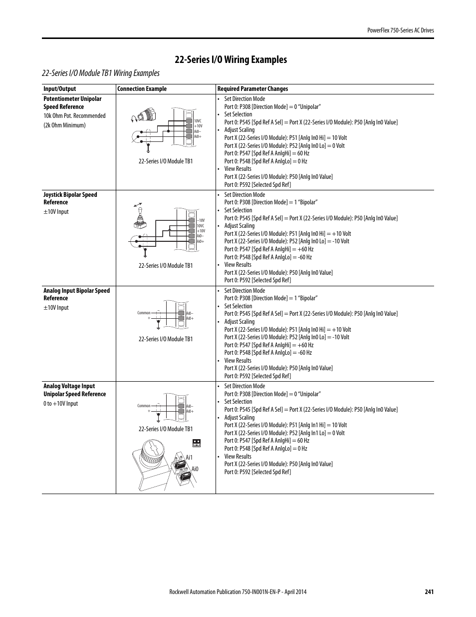Series i/o wiring examples, Series i/o module tb1 wiring examples | Rockwell Automation 21G PowerFlex 750-Series AC Drives User Manual | Page 241 / 284