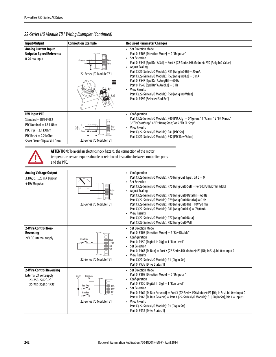 Series i/o module tb1 wiring examples (continued) | Rockwell Automation 21G PowerFlex 750-Series AC Drives User Manual | Page 242 / 284