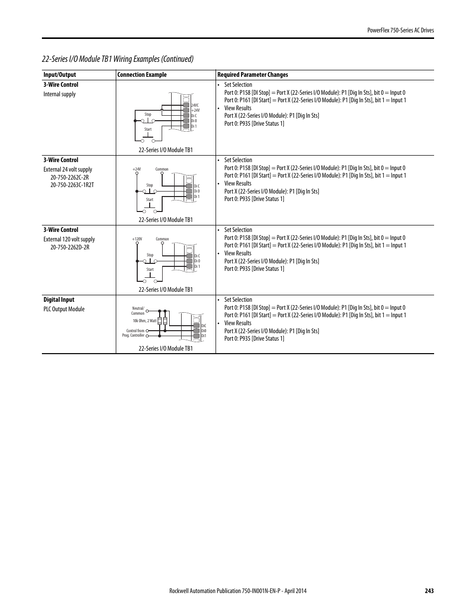 Series i/o module tb1 wiring examples (continued) | Rockwell Automation 21G PowerFlex 750-Series AC Drives User Manual | Page 243 / 284