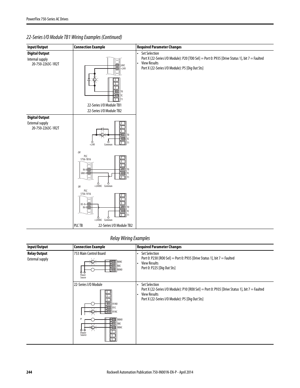 Relay wiring examples, Series i/o module tb1 wiring examples (continued) | Rockwell Automation 21G PowerFlex 750-Series AC Drives User Manual | Page 244 / 284