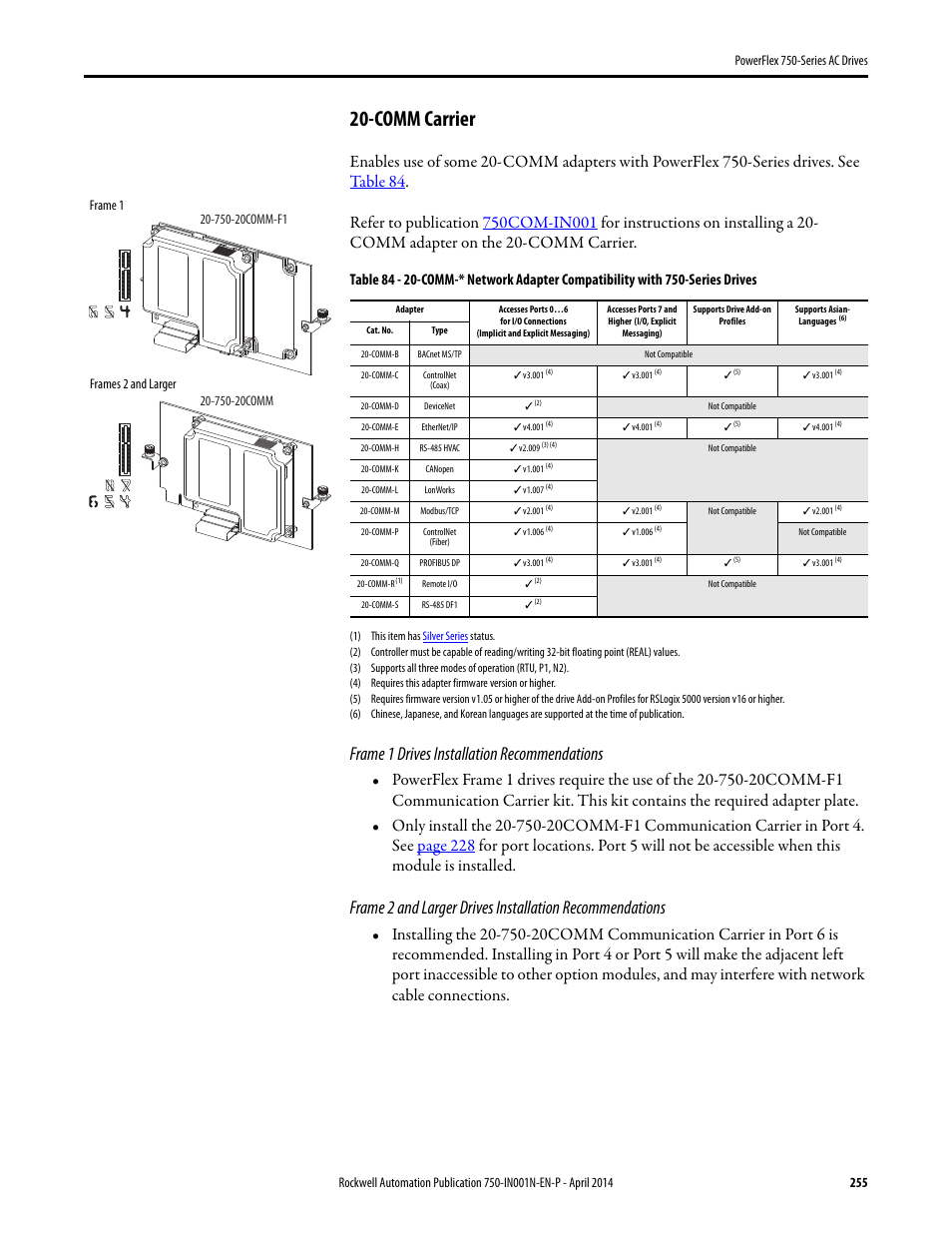 Comm carrier, Frame 1 drives installation recommendations | Rockwell Automation 21G PowerFlex 750-Series AC Drives User Manual | Page 255 / 284