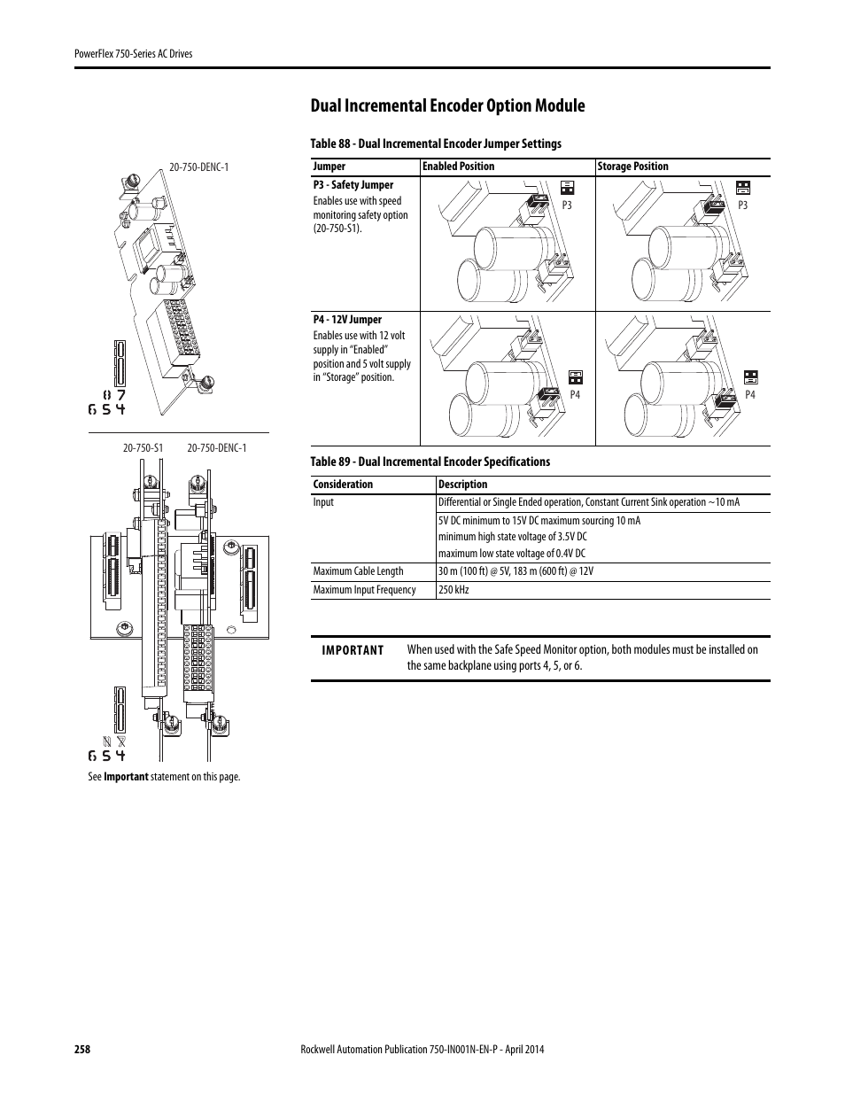 Dual incremental encoder option module | Rockwell Automation 21G PowerFlex 750-Series AC Drives User Manual | Page 258 / 284