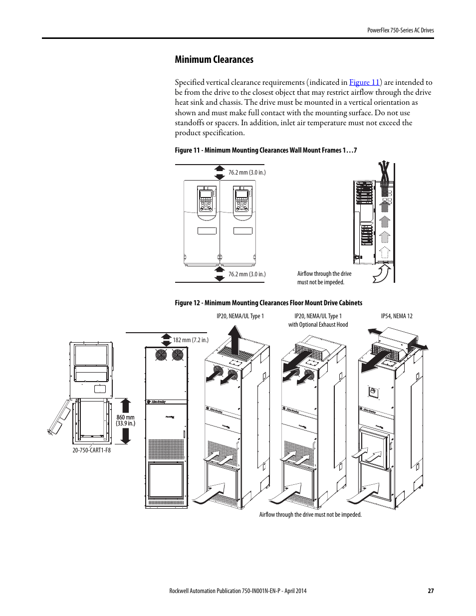 Minimum clearances | Rockwell Automation 21G PowerFlex 750-Series AC Drives User Manual | Page 27 / 284