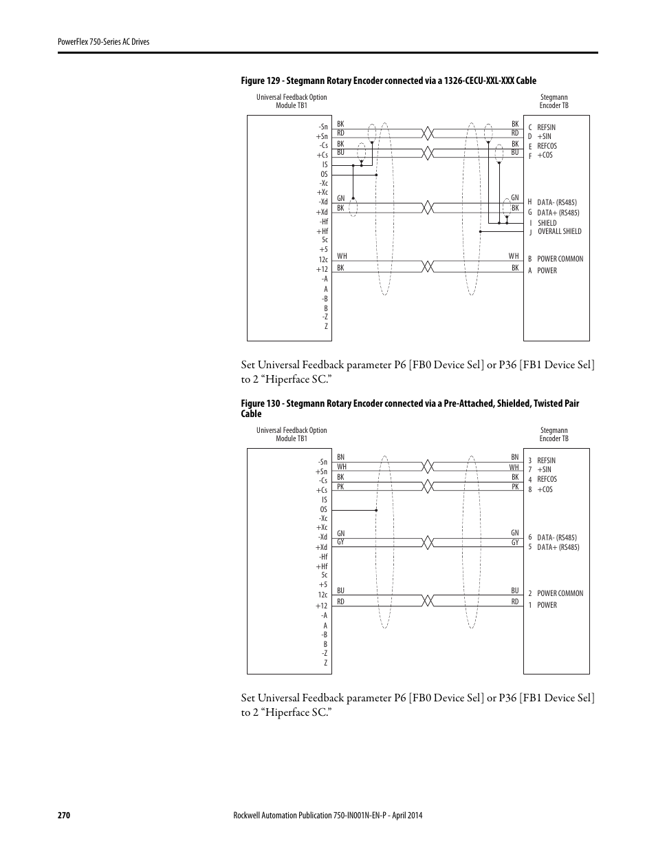 Rockwell Automation 21G PowerFlex 750-Series AC Drives User Manual | Page 270 / 284