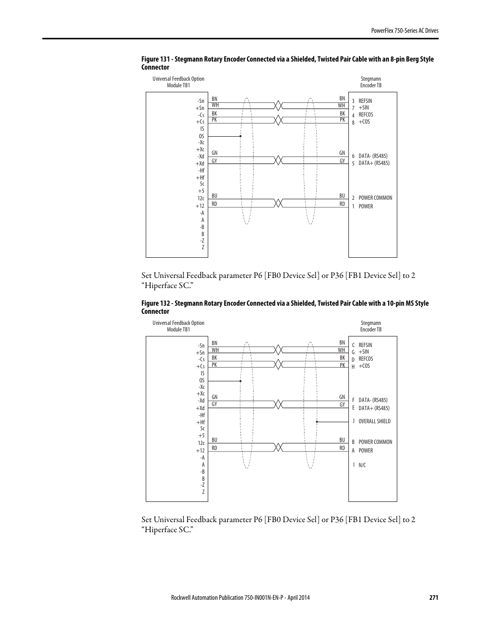 Rockwell Automation 21G PowerFlex 750-Series AC Drives User Manual | Page 271 / 284