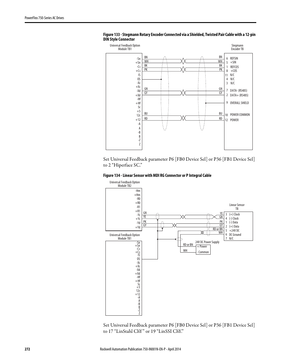 Rockwell Automation 21G PowerFlex 750-Series AC Drives User Manual | Page 272 / 284