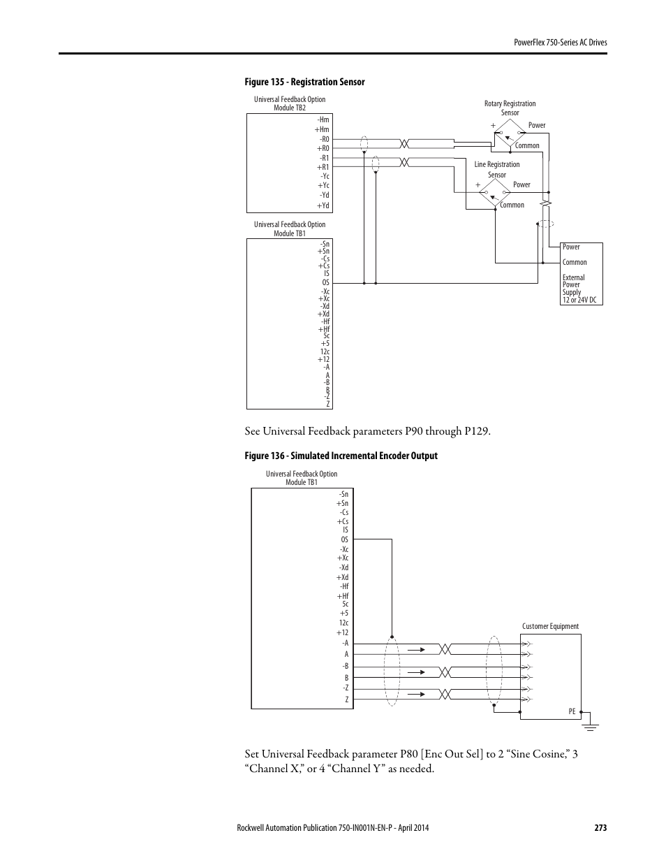 Rockwell Automation 21G PowerFlex 750-Series AC Drives User Manual | Page 273 / 284