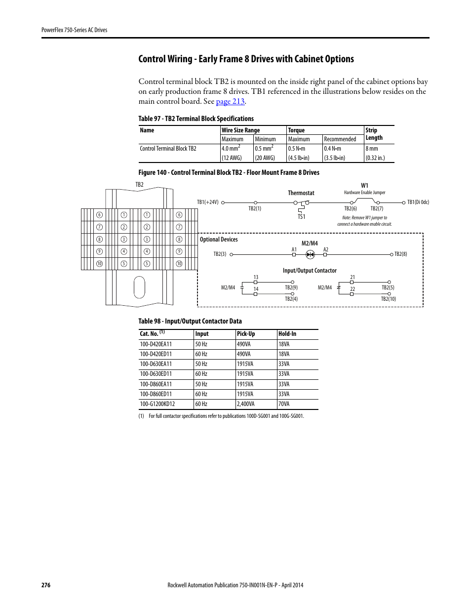 Rockwell Automation 21G PowerFlex 750-Series AC Drives User Manual | Page 276 / 284