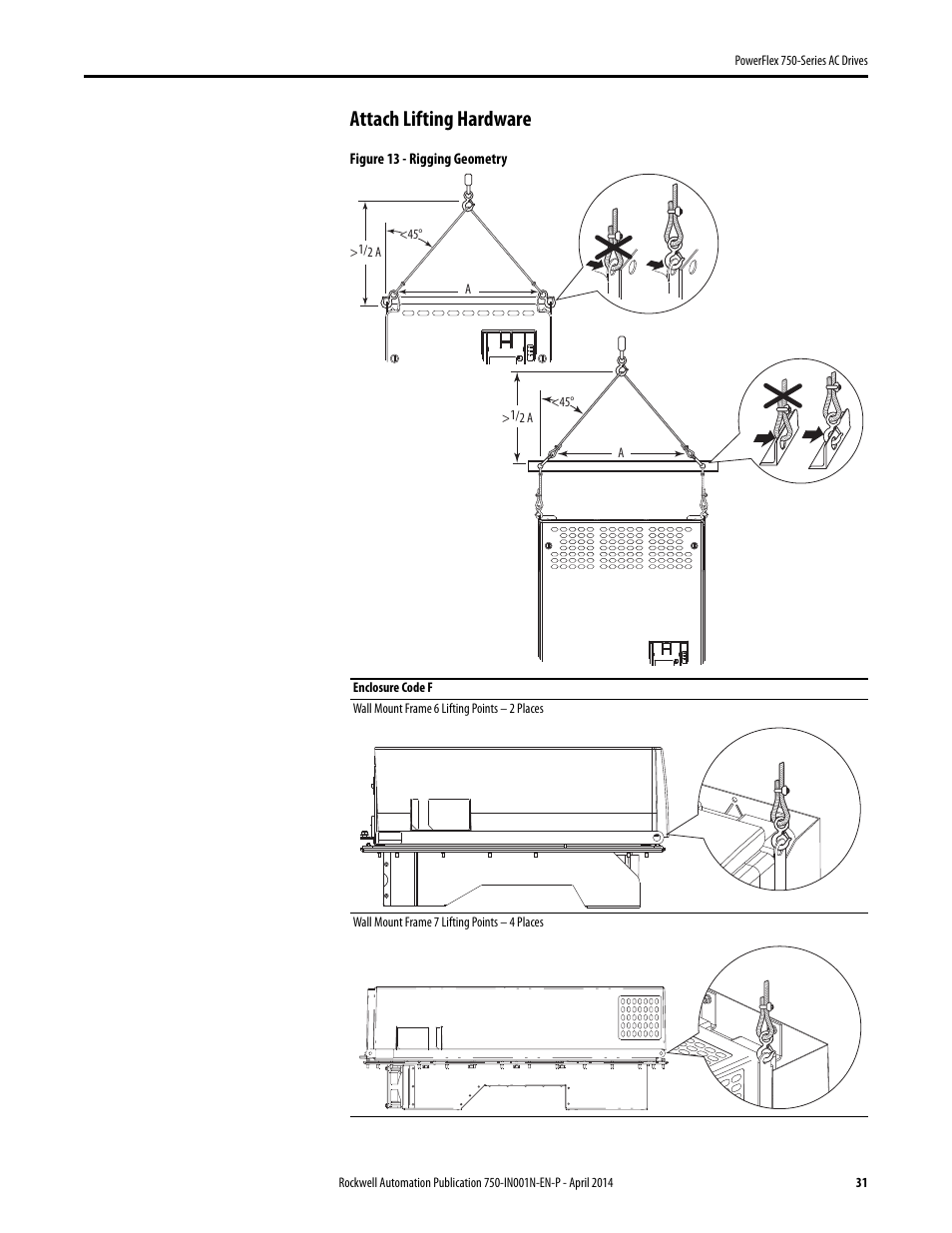 Attach lifting hardware | Rockwell Automation 21G PowerFlex 750-Series AC Drives User Manual | Page 31 / 284