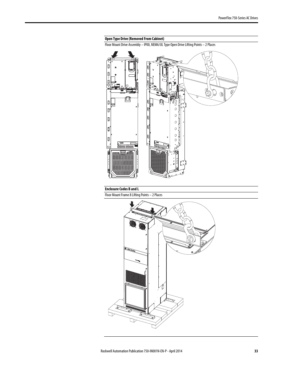 Rockwell Automation 21G PowerFlex 750-Series AC Drives User Manual | Page 33 / 284