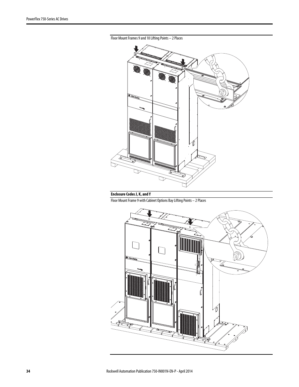 Rockwell Automation 21G PowerFlex 750-Series AC Drives User Manual | Page 34 / 284