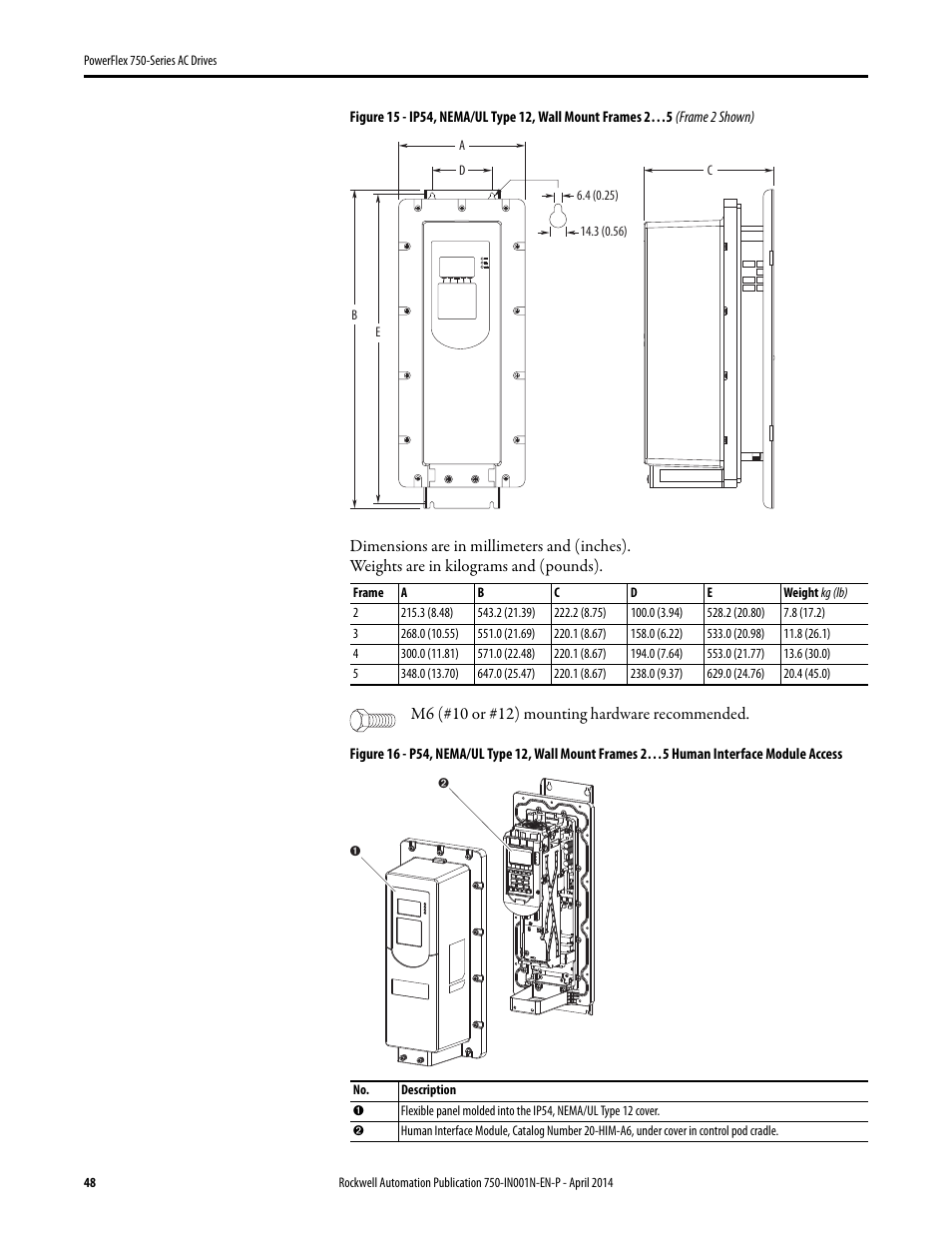 Rockwell Automation 21G PowerFlex 750-Series AC Drives User Manual | Page 48 / 284