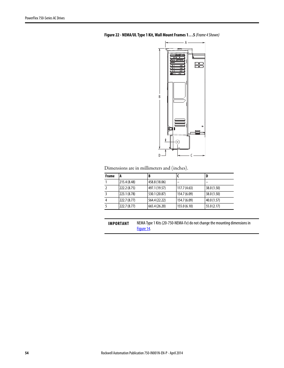 Rockwell Automation 21G PowerFlex 750-Series AC Drives User Manual | Page 54 / 284