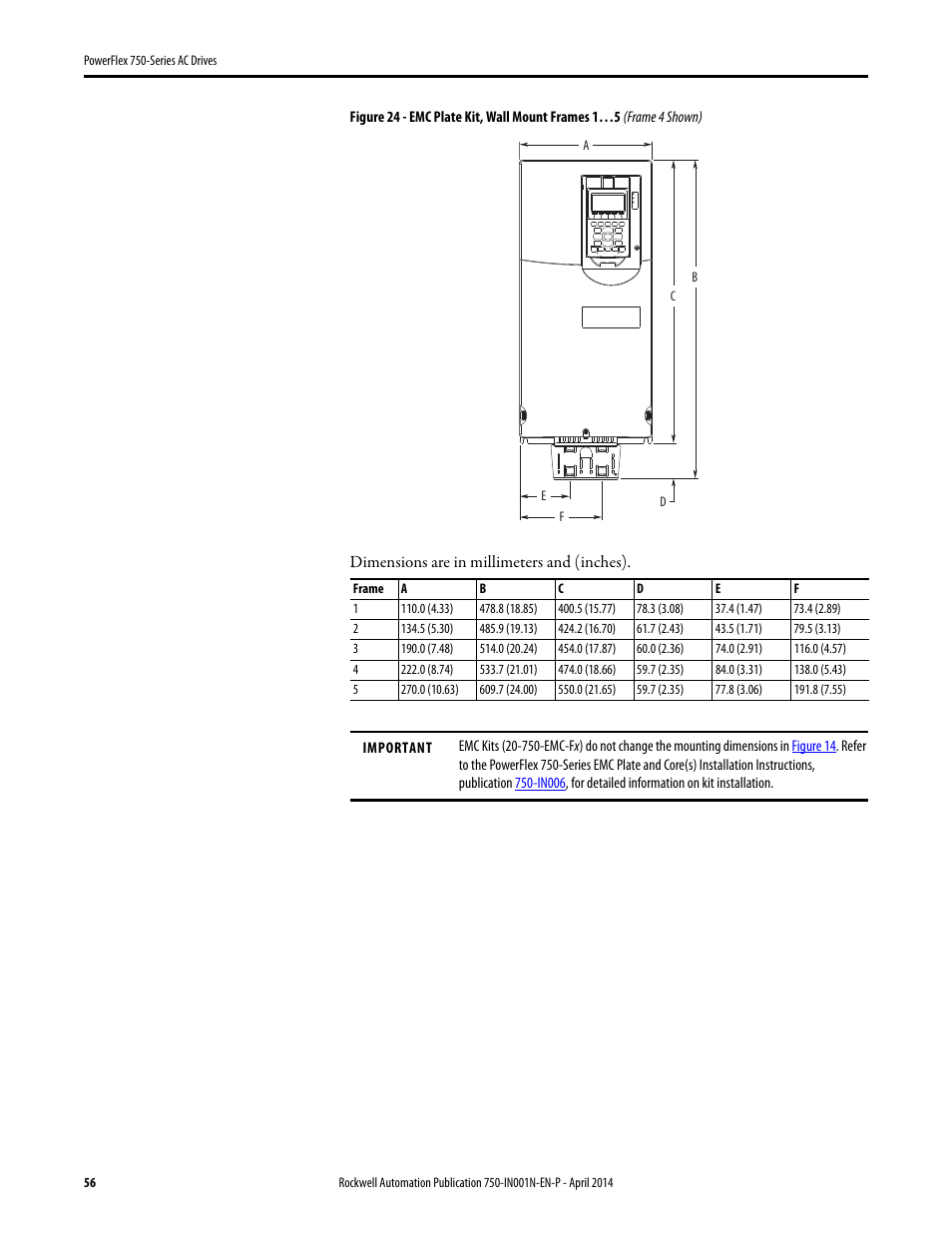 Rockwell Automation 21G PowerFlex 750-Series AC Drives User Manual | Page 56 / 284