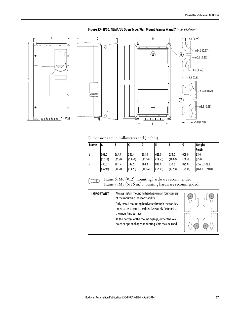 Rockwell Automation 21G PowerFlex 750-Series AC Drives User Manual | Page 57 / 284