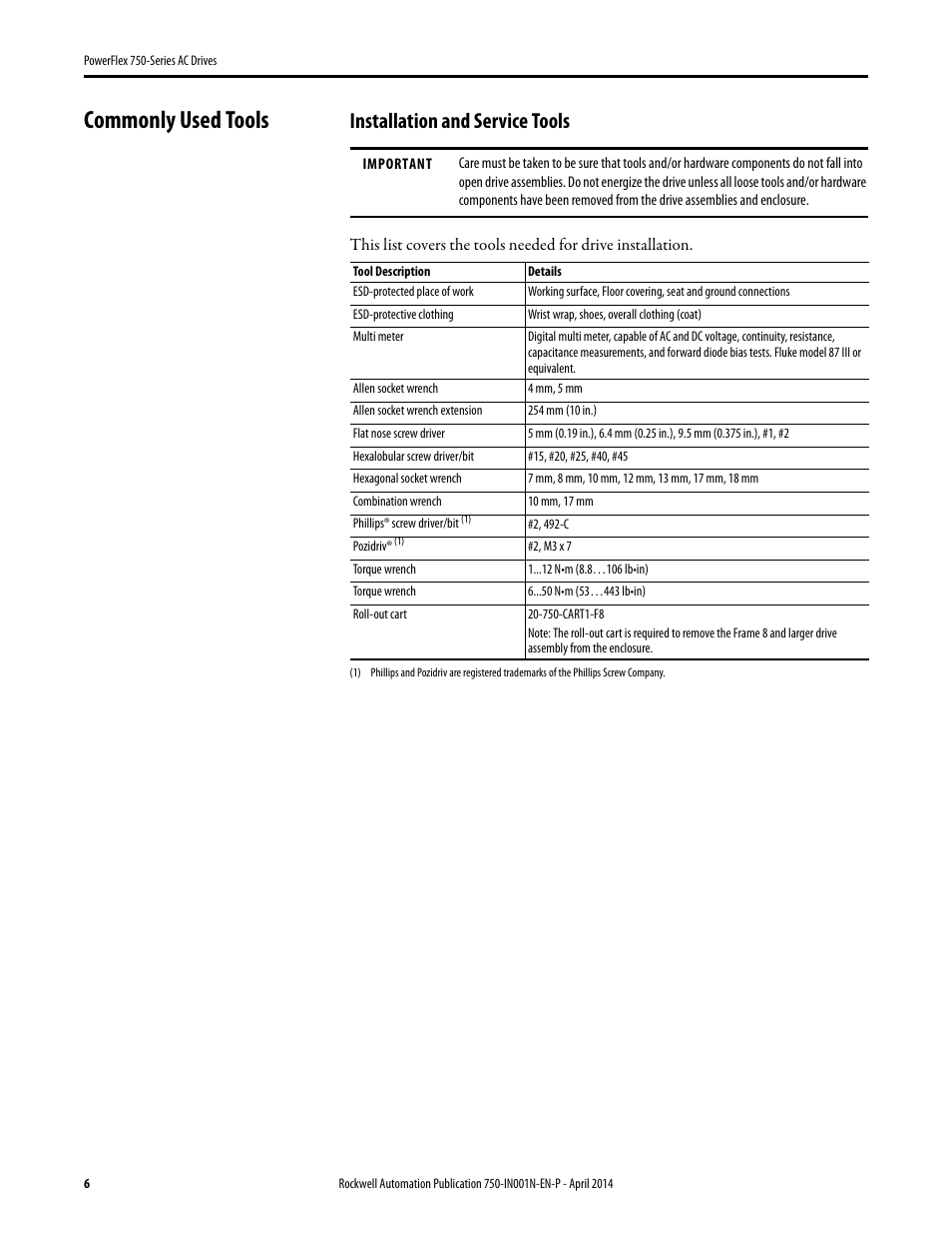 Commonly used tools, Installation and service tools | Rockwell Automation 21G PowerFlex 750-Series AC Drives User Manual | Page 6 / 284