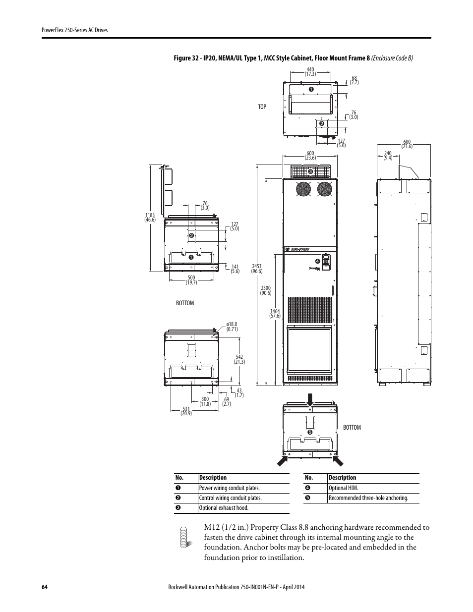 Rockwell Automation 21G PowerFlex 750-Series AC Drives User Manual | Page 64 / 284
