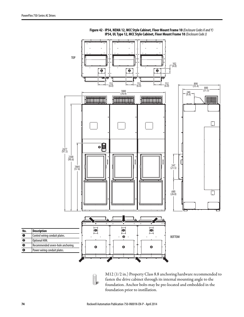 Rockwell Automation 21G PowerFlex 750-Series AC Drives User Manual | Page 74 / 284