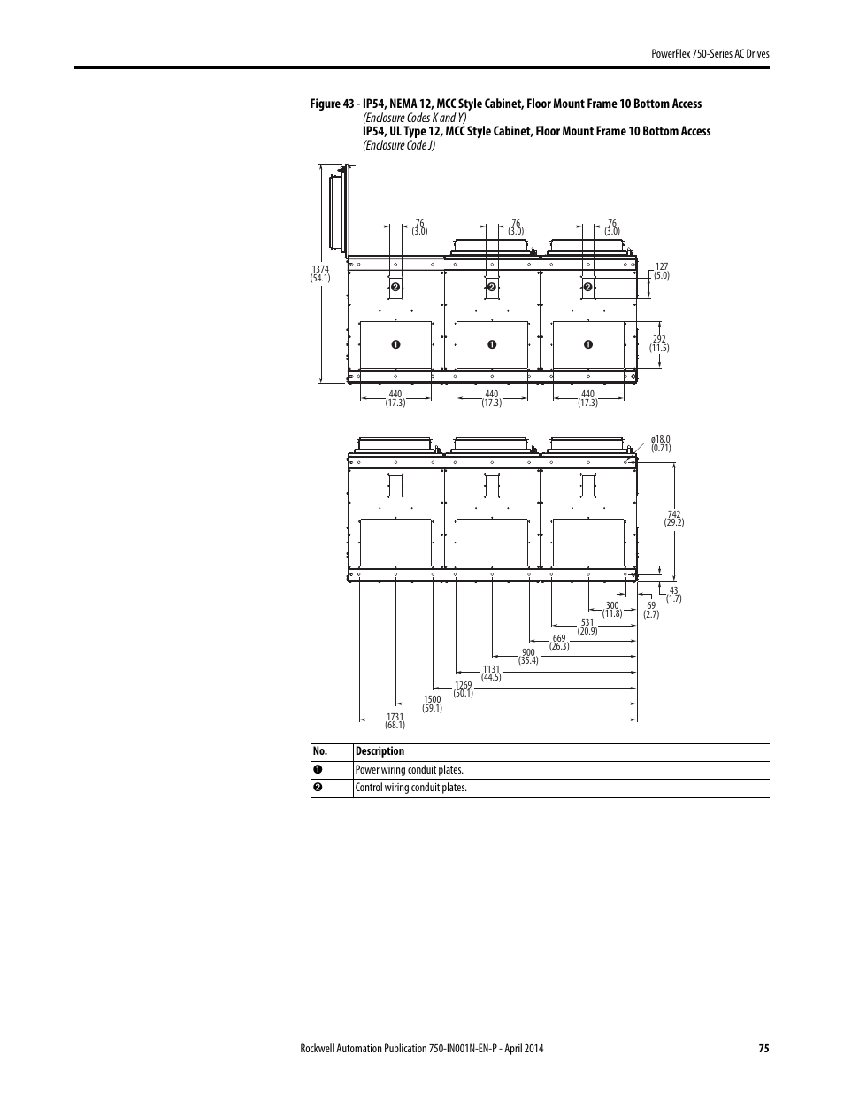 Rockwell Automation 21G PowerFlex 750-Series AC Drives User Manual | Page 75 / 284