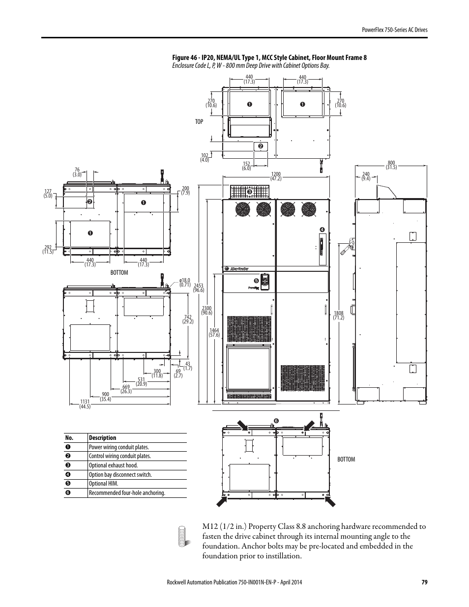 Rockwell Automation 21G PowerFlex 750-Series AC Drives User Manual | Page 79 / 284