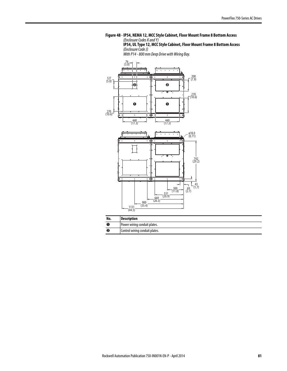 Rockwell Automation 21G PowerFlex 750-Series AC Drives User Manual | Page 81 / 284