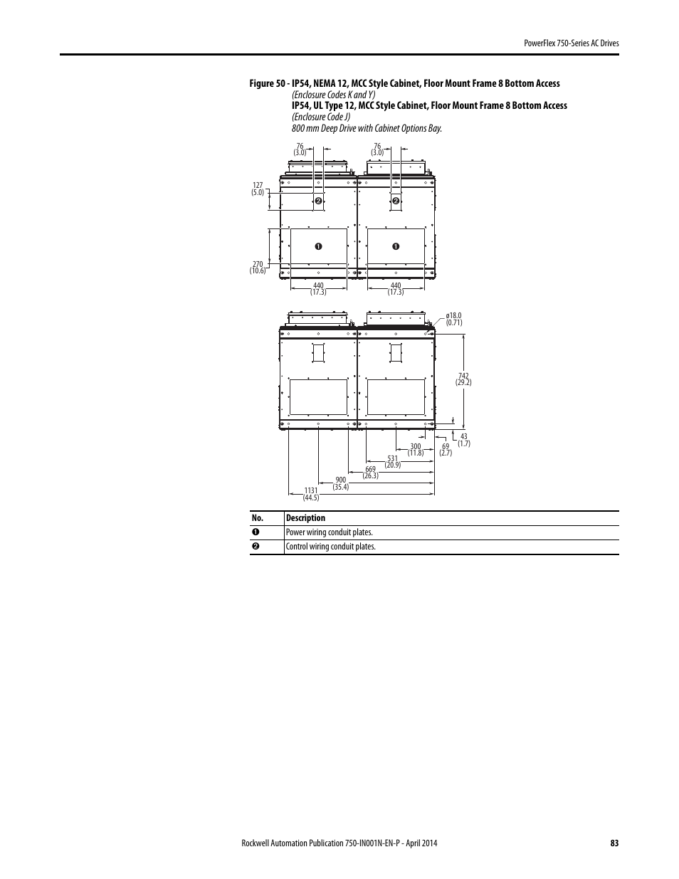 Rockwell Automation 21G PowerFlex 750-Series AC Drives User Manual | Page 83 / 284