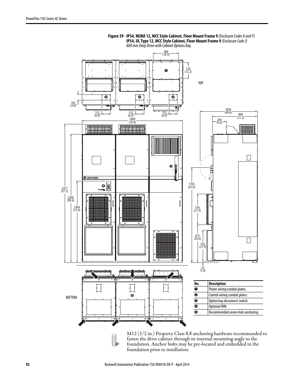 Rockwell Automation 21G PowerFlex 750-Series AC Drives User Manual | Page 92 / 284