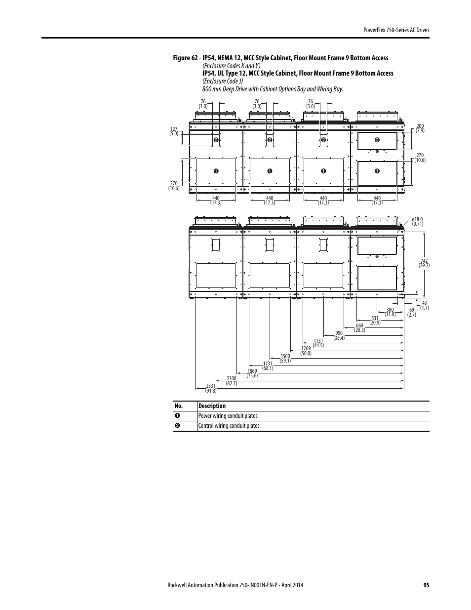 Rockwell Automation 21G PowerFlex 750-Series AC Drives User Manual | Page 95 / 284