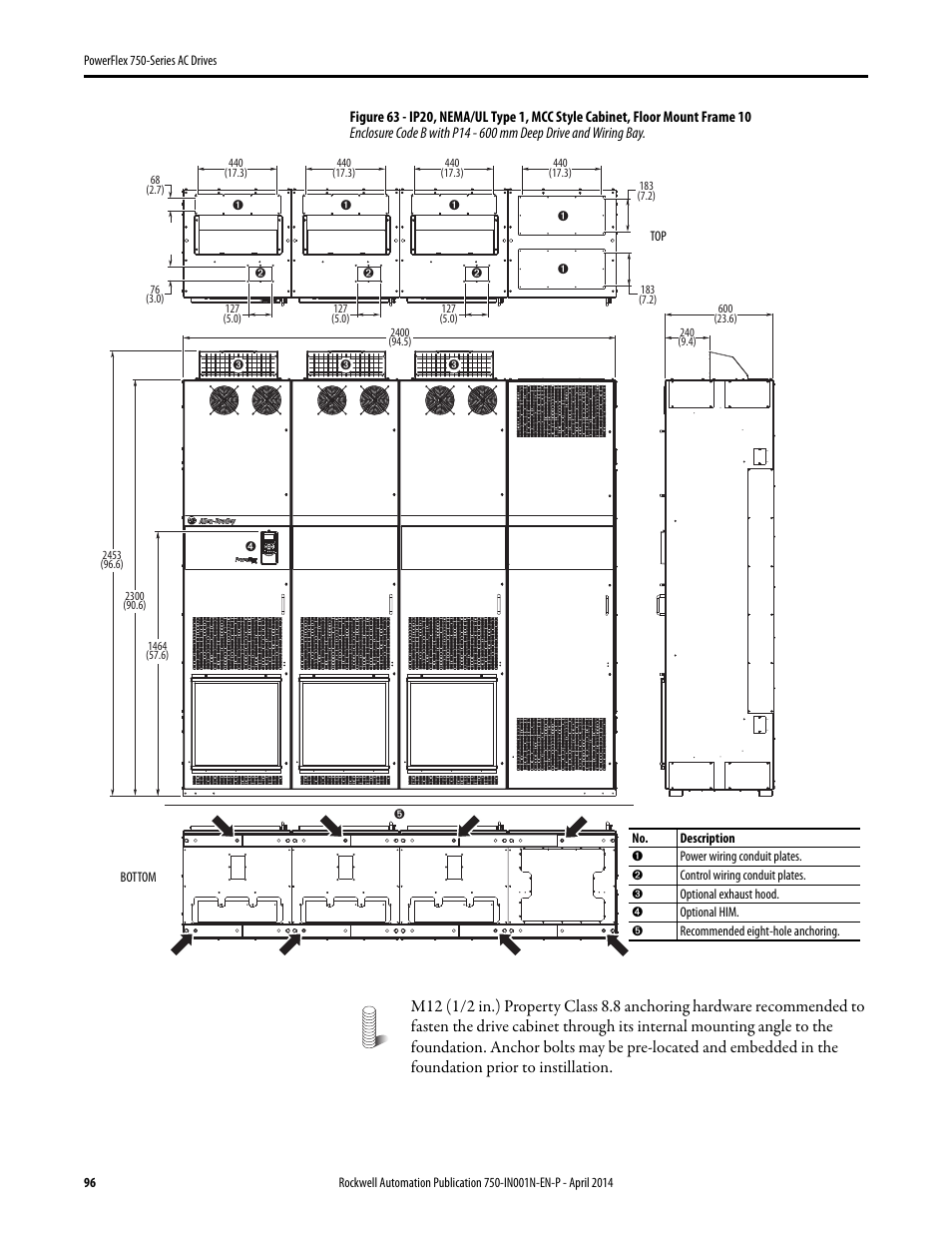 Rockwell Automation 21G PowerFlex 750-Series AC Drives User Manual | Page 96 / 284