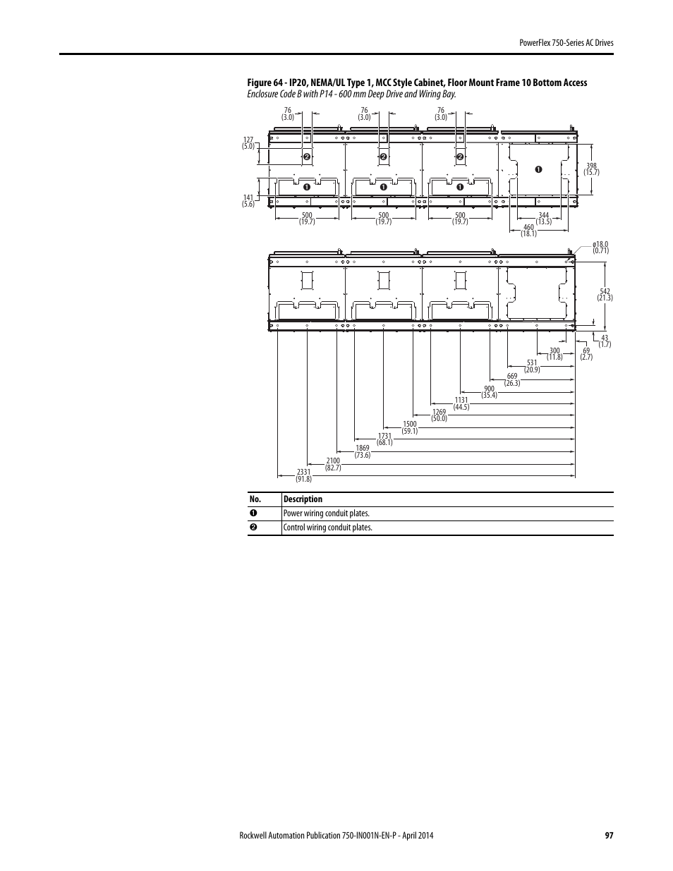 Rockwell Automation 21G PowerFlex 750-Series AC Drives User Manual | Page 97 / 284