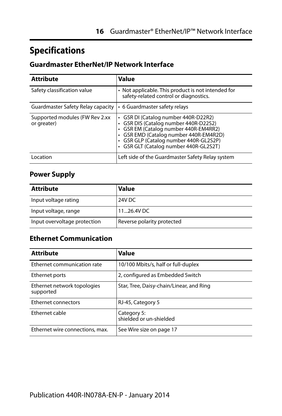 Specifications, Guardmaster ethernet/ip network interface, Power supply | Ethernet communication | Rockwell Automation 440R-ENETR Guardmaster EtherNet/IP Network Interface - Installation Instructions User Manual | Page 16 / 20