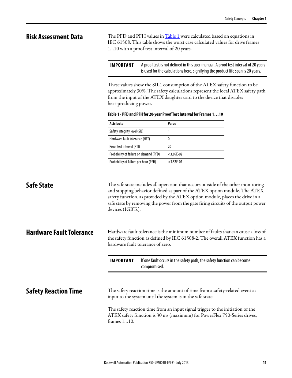 Risk assessment data, Safe state, Hardware fault tolerance | Safety reaction time | Rockwell Automation 20-750-ATEX PowerFlex 750-Series ATEX Option Module User Manual | Page 11 / 44